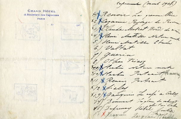 Составленный И.А.Морозовым список картин с наброском экспозиции Осеннего салона 1908 г.